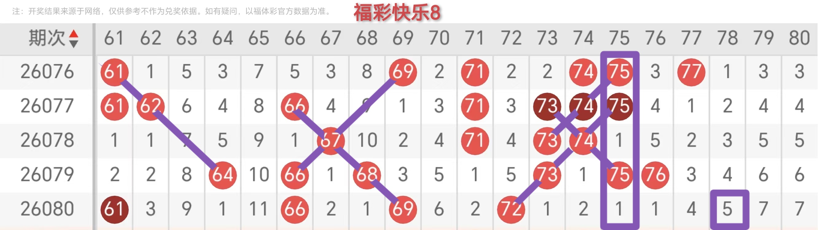 排列五,期金龙专家,胆码质合分,江苏体彩,江苏体彩网,江苏体彩网官网,体育彩票,体彩大乐透,竞彩足球,体彩公益