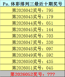 大乐透,期专家全复,式预测,江苏体彩,江苏体彩网,江苏体彩网官网,体育彩票,体彩大乐透,竞彩足球,体彩公益