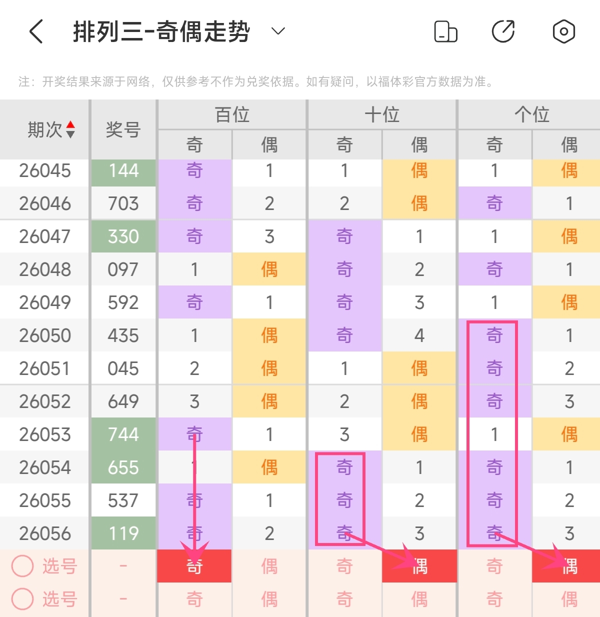 推荐,期甜甜爸双,色球红球独,江苏体彩,江苏体彩网,江苏体彩网官网,体育彩票,体彩大乐透,竞彩足球,体彩公益