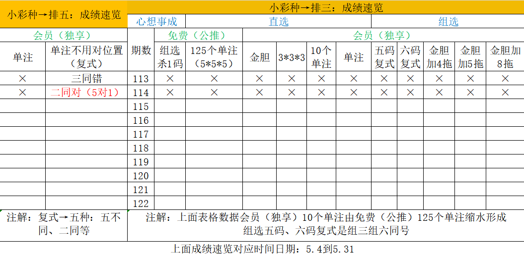 大乐透,期专家推荐,前五胆码,江苏体彩,江苏体彩网,江苏体彩网官网,体育彩票,体彩大乐透,竞彩足球,体彩公益