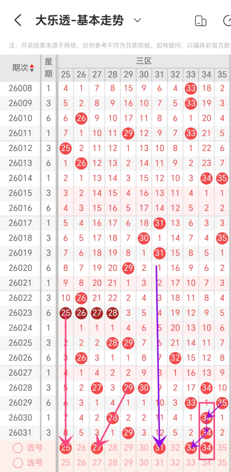 期双色球中,奖号码分布,及专家推荐,江苏体彩,江苏体彩网,江苏体彩网官网,体育彩票,体彩大乐透,竞彩足球,体彩公益