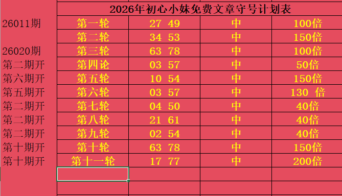 期双色球中,奖号码分布,及专家推荐,江苏体彩,江苏体彩网,江苏体彩网官网,体育彩票,体彩大乐透,竞彩足球,体彩公益