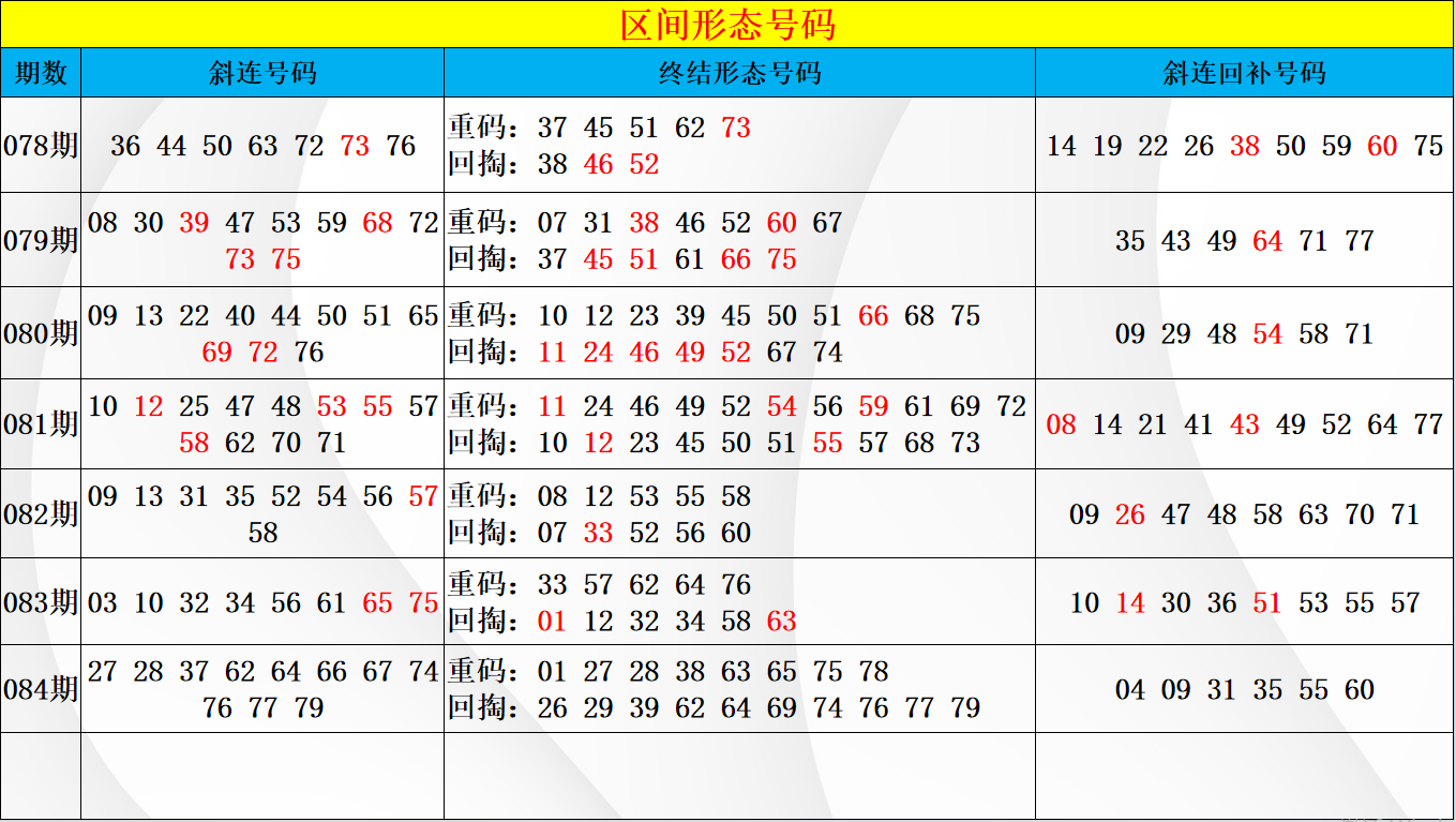 福彩,期旺财神杀,号质合分析,江苏体彩,江苏体彩网,江苏体彩网官网,体育彩票,体彩大乐透,竞彩足球,体彩公益