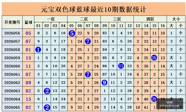 年七星彩,期深度解析,指南,江苏体彩网官网,江苏体彩网购票,江苏体彩网在线竞猜,江苏体彩网服务,江苏体彩娱乐平台