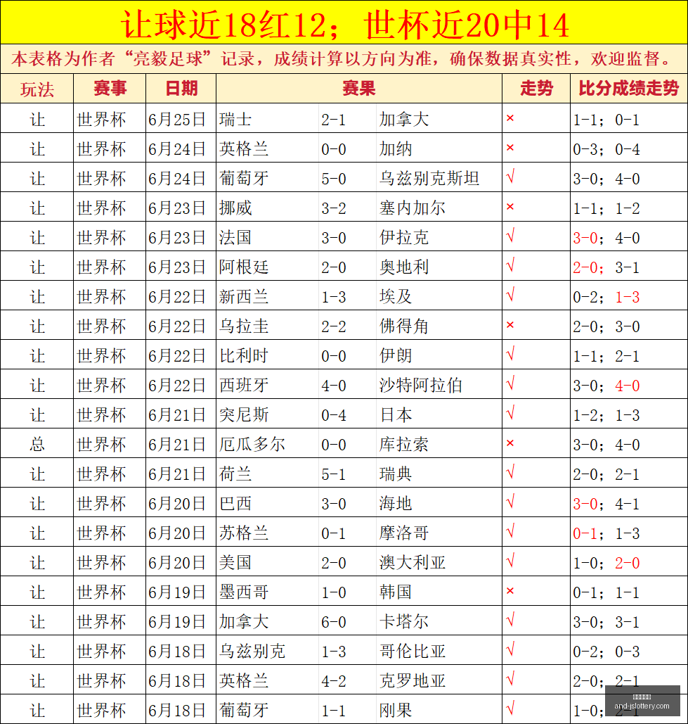 江苏体彩网,江苏体彩网官网,江苏体彩网购票,江苏体彩网官网,江苏体彩网购票,江苏体彩网在线竞猜,江苏体彩网服务,江苏体彩娱乐平台