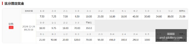 辽宁队力克,广州,弗格独揽,江苏体彩网官网,江苏体彩网购票,江苏体彩网在线竞猜,江苏体彩网服务,江苏体彩娱乐平台