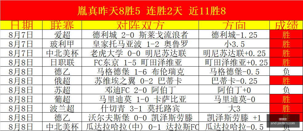 最新多地沿,海地区海浪,蓝色预警,江苏体彩网官网,江苏体彩网购票,江苏体彩网在线竞猜,江苏体彩网服务,江苏体彩娱乐平台