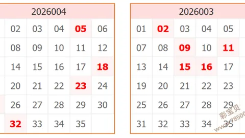 揭秘2026016期大乐透：四区码强势回归，精准预测，赢在起跑线！