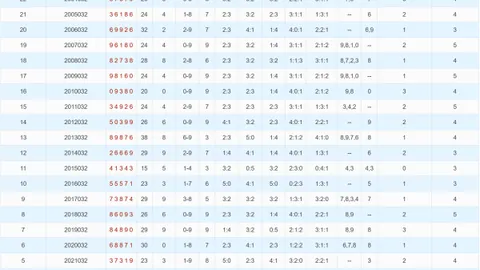 【爆赚秘籍】第2026039期3D神预测：专家精选组选杀号，一胆定乾坤，携手迈向超高回报之旅！
