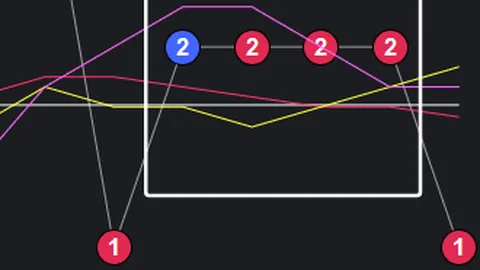 【独家秘钥揭晓】福彩3D第2026期必杀二码，黄钥匙助力大奖狂欢！