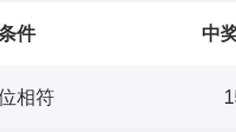 大乐透期号专家质合分析推荐前区十码组选包胆