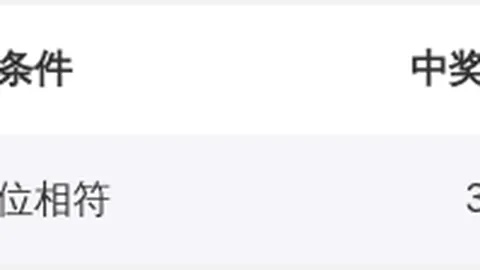 【惊喜揭晓】2026年大乐透第017期必中秘籍：绝密定胆杀号04、15、24，百万大奖等你来抢！