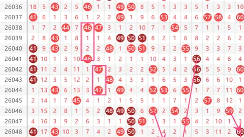 2026048期福彩3D试机号专家质合分析推荐前区十码