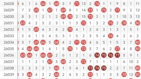 双色球2026025期专家推荐：龙头凤尾号码03 12分析