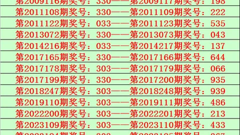 第2026058期 质合分析 排列五2026058期波哥专家