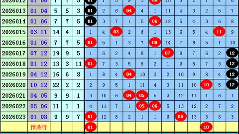 白姐排列三2026055期预测：专家推荐关注1路号码，全1路