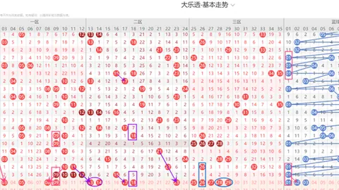 【彩界独门秘籍】2026033期排列三必中杀号揭秘：十位红盘直击，1589、0136、2689不容错过！