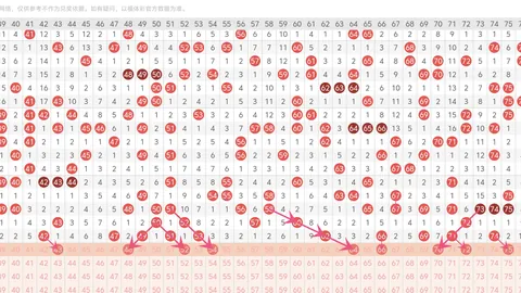 【王赢家秘籍】独家揭秘26031期福彩3D神码攻略：绝密直选复式万能码大放送！027、048、145等你来赢！