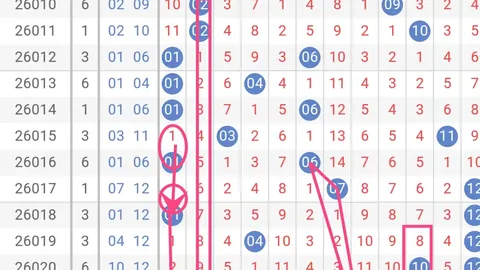 大乐透081期专家独胆推荐及质合分析