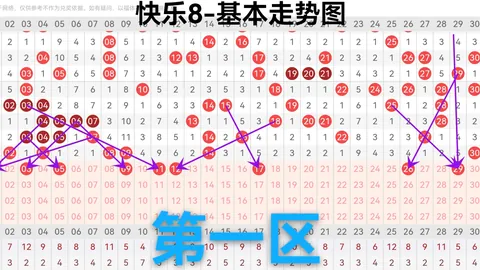 26073期大乐透专家质合分析前区十码推荐