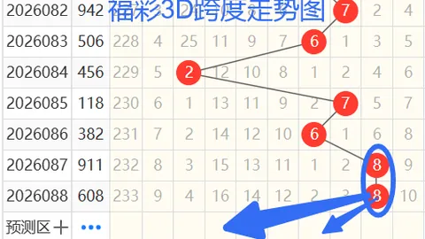【双色球狗年盛宴】26014期独中杀一红，揭秘规律喜获大奖狂欢！