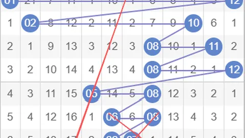 福彩3D第2026069期罗歌王字谜推荐