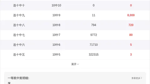 大乐透26042期专家质合分析推荐前区十码