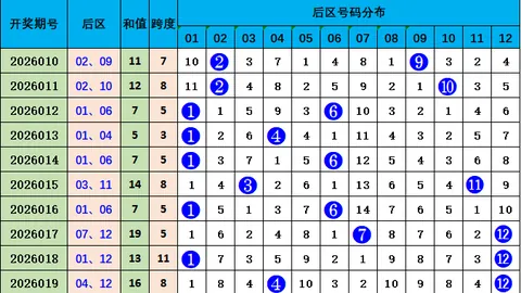 26108期快乐8独胆专家质合推荐