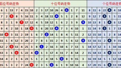 排列五第2026111期开奖结果回顾及查询