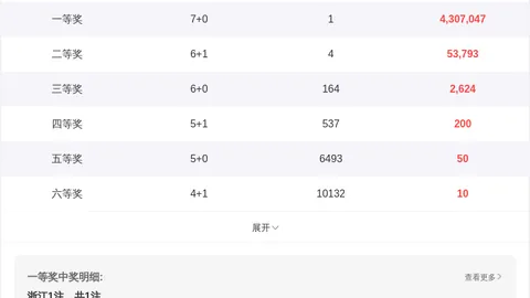 26079期大乐透专家质合推荐前区十码
