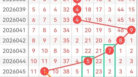 26053期体彩排列3胆码技巧直选推荐，大奖预测分析