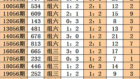 【双色球26014期独家揭秘】今日必中“一刀斩三蓝”秘码：08、11、13，速来抢购！