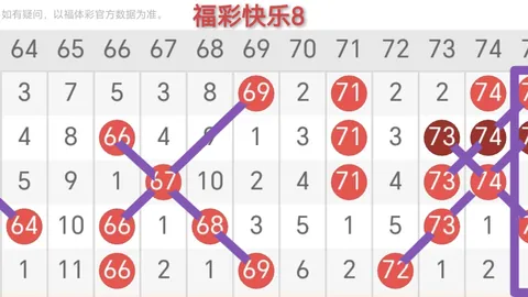 第2026086期 排列五2026086期金龙专家胆码质合分