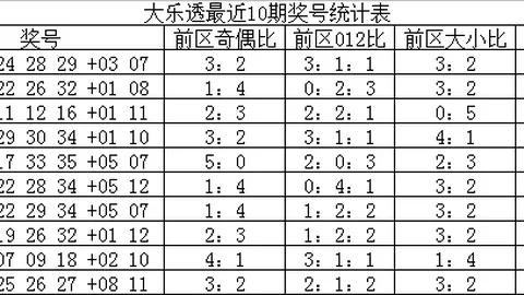 江苏体彩网