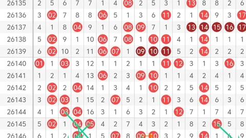 2026147期 2026年147期排列三：阿力独家胆字谜解析攻略