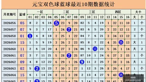 2026年七星彩26066期深度解析指南
