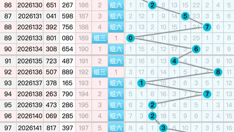 江红雨大乐透攻略：323万奖金方案，本期攻略助你冲击大奖